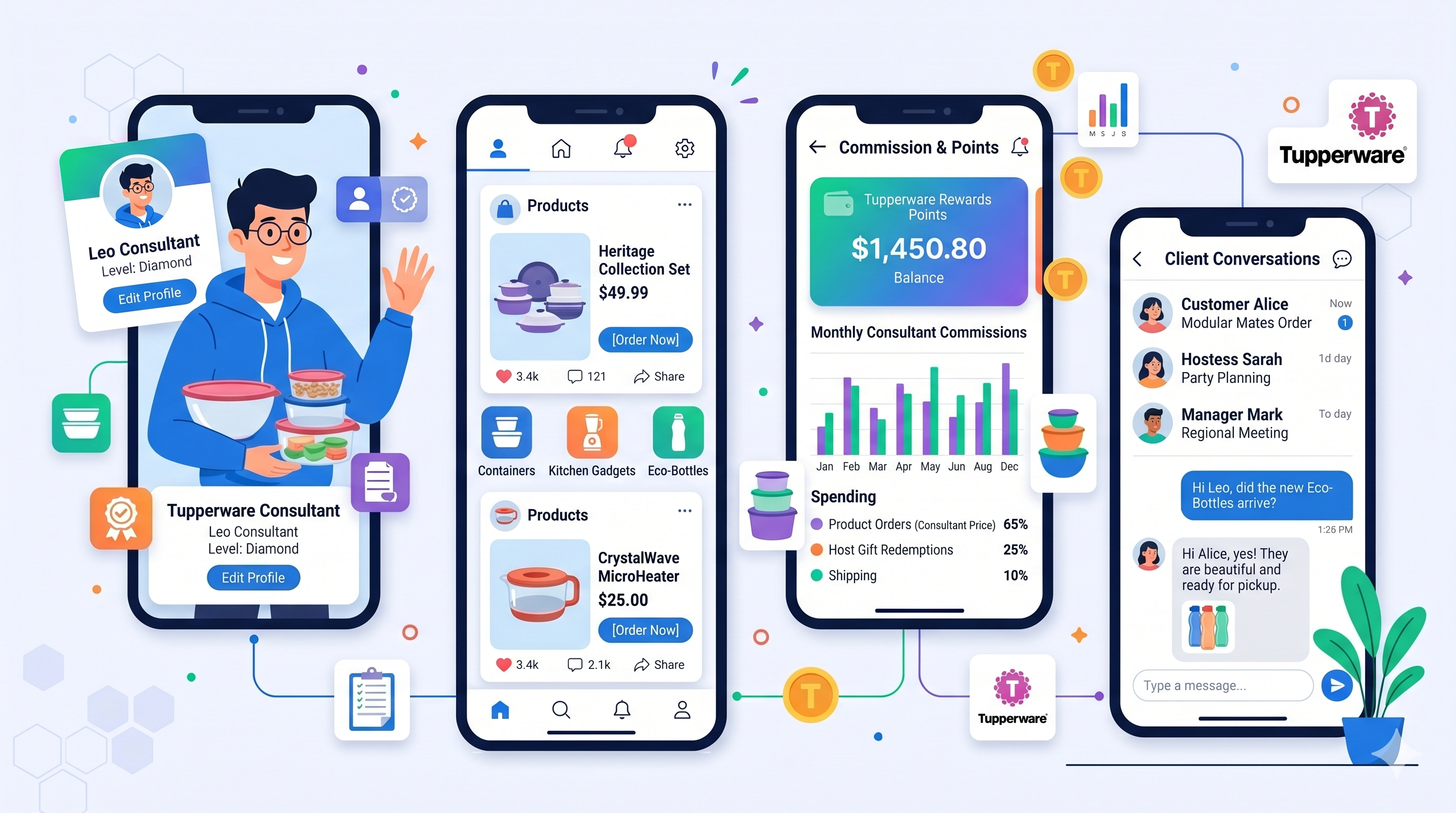 TupperApps - Mobile Application Implementation